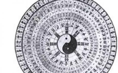 初天麟：Lanvollon易经预估的无限气质