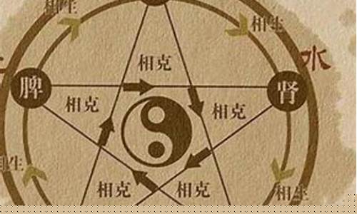 了解你的命运：生辰八字解析(生辰八字的解读)