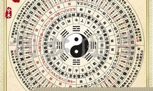 周易占卜的基本方法与步骤(周易占卜姻缘)