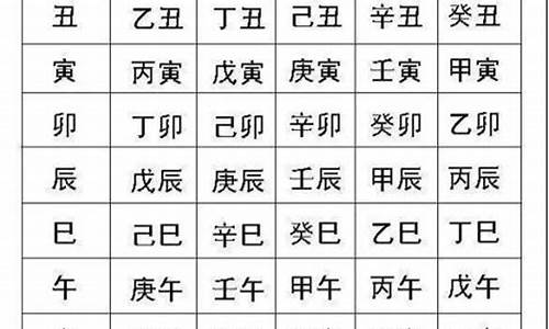 生辰八字查询如何帮助你提升个人运势(生辰八字查询 查询系统)