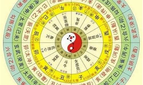生辰八字：命运的密码，等你解锁(生辰八字命格详解)