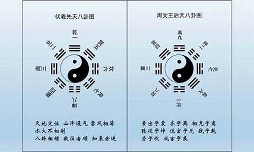 中华周易八字算命网(中国周易算命网八字算命排盘系统)