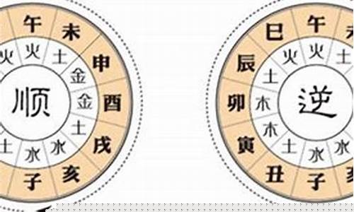 八字与命运：月份影响力全分析