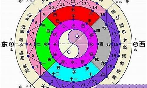 八字看大官八字算命网(大官八字命理)