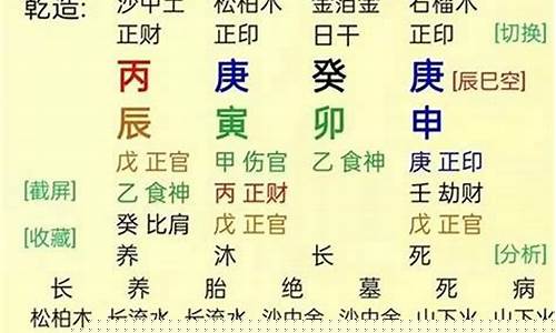 八字解析，财运与爱情双丰收(八字看财富口诀)