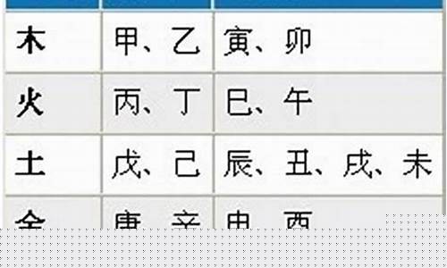 卜易居八字算命网(卜易居八字算命网站)