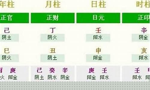 如何选择靠谱的八字算命师？