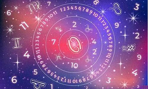 易卜居免费八字算命网盘(易卜居免费八字算命网下载)