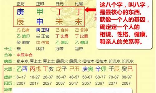 深度解析，八字算命流年不再迷(八字流年准不准)