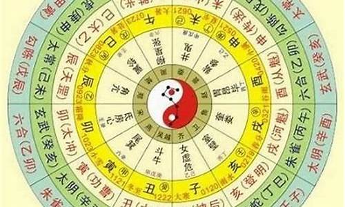 生辰八字五行查询算命网(生辰八字五行免费查询系统)