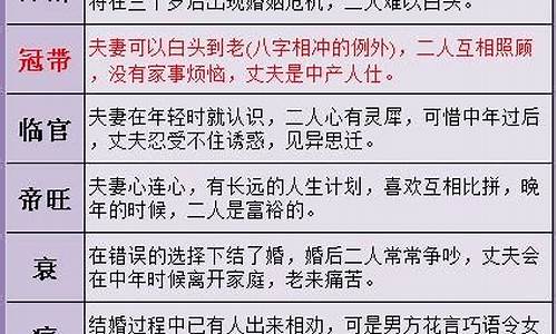 生辰八字婚姻测试算命网(生辰八字婚姻)