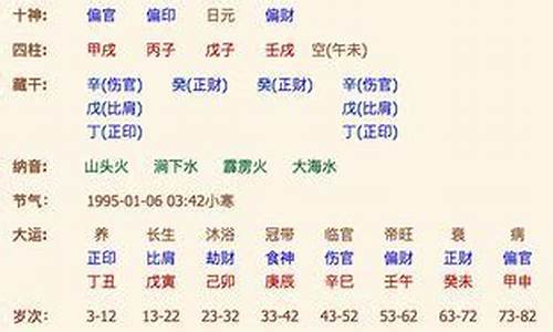 男女八字算命网(男女八字合几个字最好)