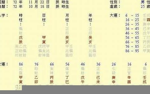 神奇八字算命网(在线八字算命网)
