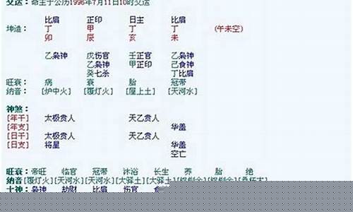 算命网八字算命 地势(算命网八字算命 地势怎么看)
