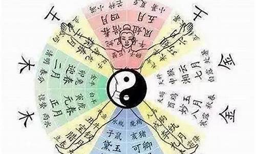 解锁八字秘密，掌握人生主动权(八字锁解法)