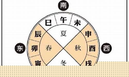 让八字算命为你的生活添彩(八字算命实战诀窍篇)
