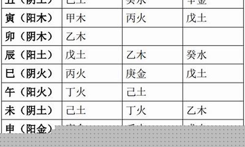 轻松获取免费八字，命运全在掌握中(免费八字免费算命)