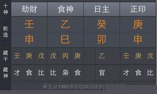 达摩八字算命网(在线八字算命网)