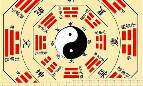 八卦八字算命网(八卦八字读法)