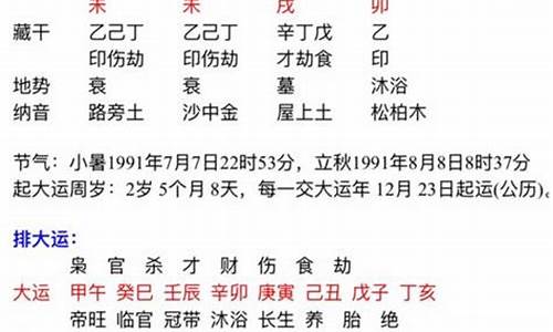 八字农历算命网(农历八字查询免费)