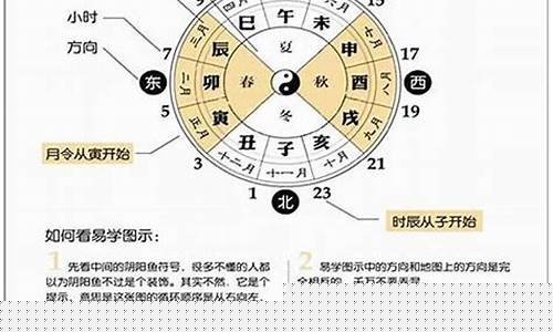 八字桃花免费算命网(八字桃花免费测算)