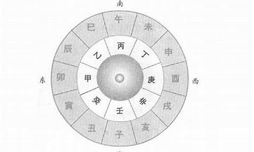八字配对算命网(八字合婚免费测试)