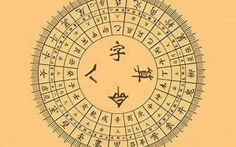 古代八字算命网(古历八字算命法)
