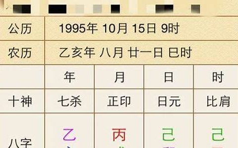 台湾八字算命网免费算命(台湾测八字)