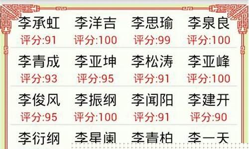 姓名八字合婚免费算命网(免费姓名配对测试婚姻)