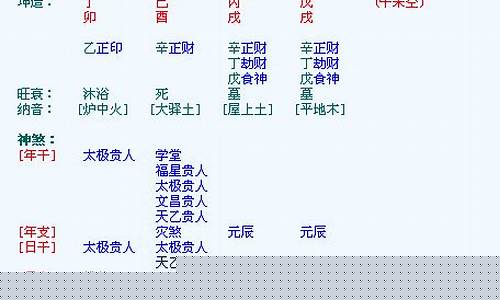 易安居免费八字算命网(易安居免费八字算命网紫薇)