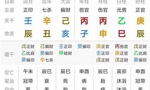 免费八字查询免费算命网(免费八字查询免费算命)