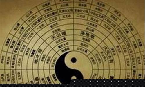 生辰八字占卜算命网(生辰八字算命可信吗)