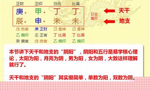 八字排盘易安居算命网(八字排盘查询免费算命)