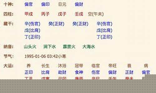 最准八字合婚算命网(八字合婚免费算命生辰八字婚姻)