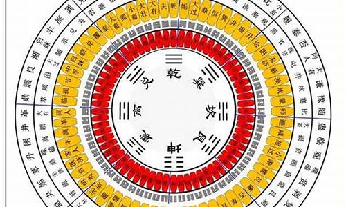 皇极八字算命网(老八字算命网)