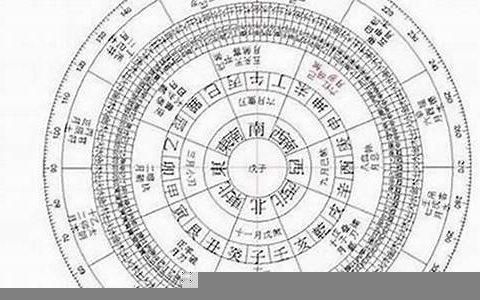 测八字算命网(测八字算命网站)