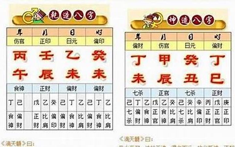 生辰八字免费算命网(生辰八字免费算命网阿里巴巴)
