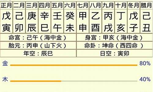 茅山法术八字算命网