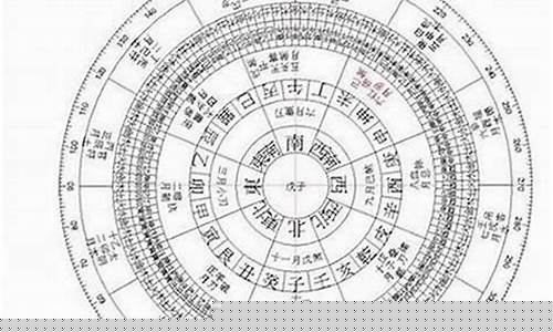 九字八字算命网(八字算命和九字算命有什么区别)