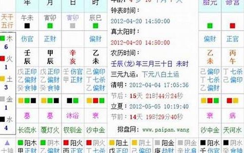 阴历生辰八字算命网(八字算命 阴历)
